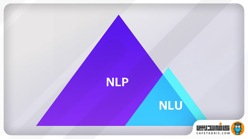 تفاوت درک زبان طبیعی (NLU) با پردازش زبان طبیعی (NLP)