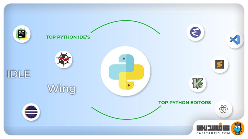 IDE و ویرایشگر کد برتر پایتون
