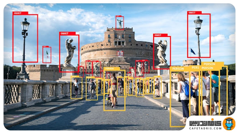 کاربرد تشخیص اشیا (Object Detection)