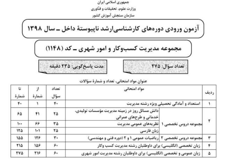 دفترچه سوالات کنکور ارشد MBA