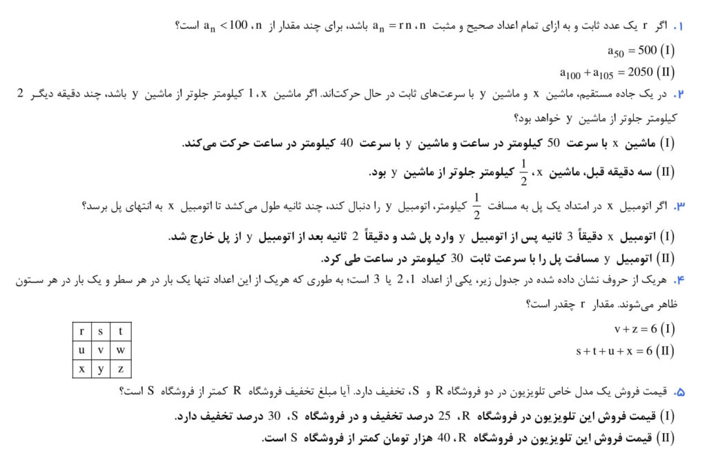 کوییز ۳۸ درس جیمت کنکور ارشد MBA