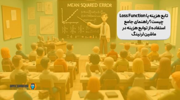 Loss Functions in ML