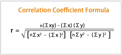 فرمول محاسبه correlation