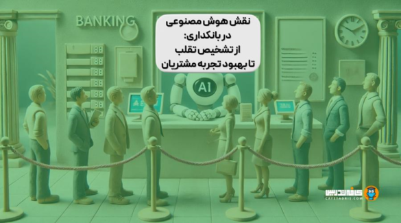 AI in Banking